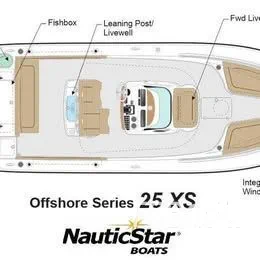 2015 NauticStar 25 XS - Media 11