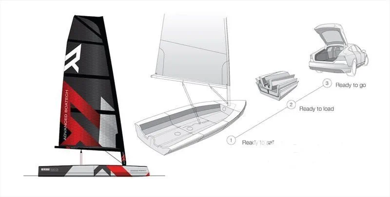 2024 Reverso Air - Media 2