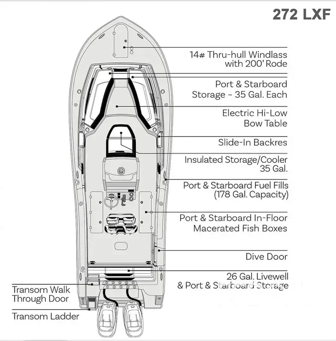2023 Tidewater 272 LXF - Media 10